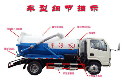 東風大多利卡吸污車5噸8噸廠家價格、分期方式及售后電源車服務(wù)全解析