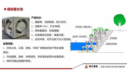 生態(tài)混凝土制品的研發(fā)與應(yīng)用進展